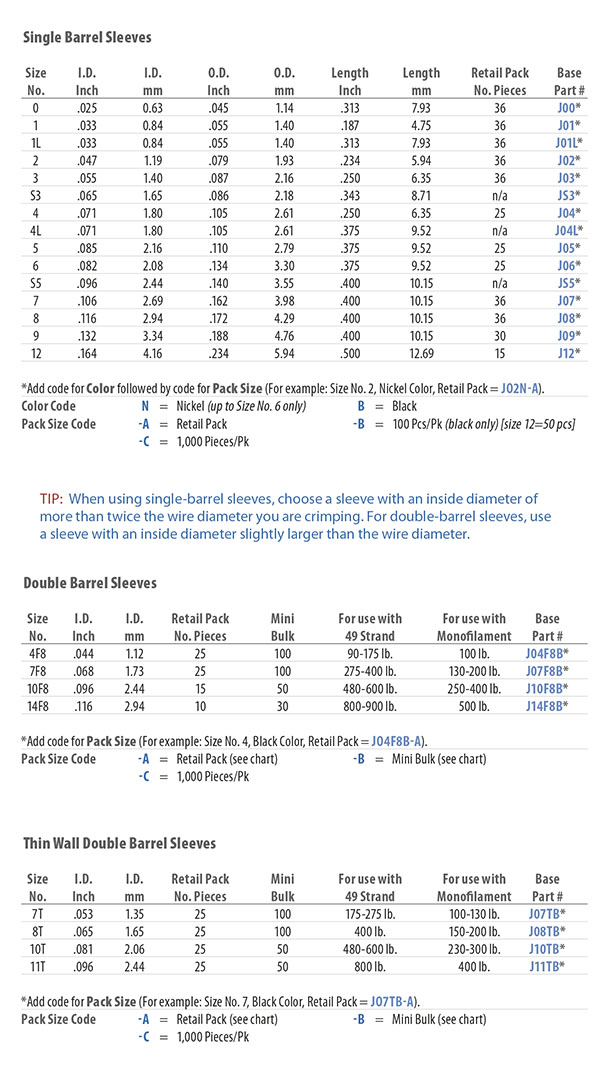 Afw Leader Sleeves Size Chart